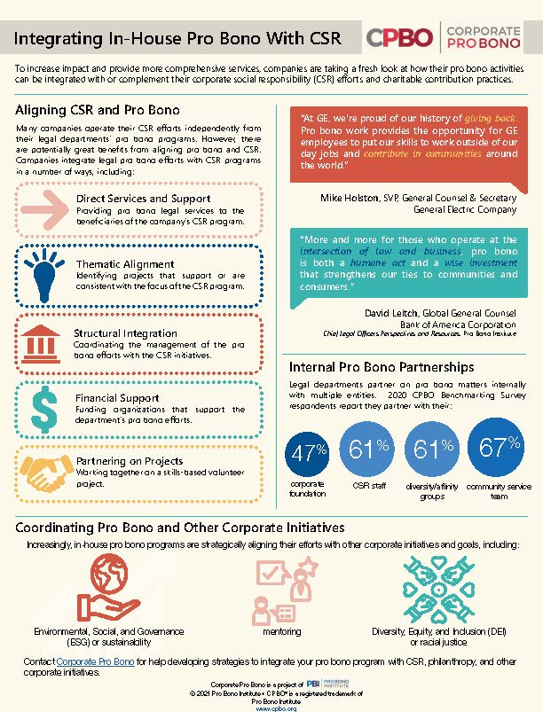 Infographics | Corporate Pro Bono